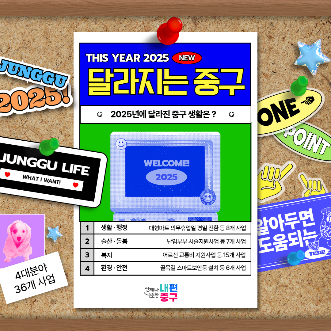 THIS YEAR 2025  (NEW) 2025년에 달라지는 중/구/생/활은?  한눈에 보기 쉽게 정리한 주요 제도와 시책을 확인해보세요.  1. 생활·행정 : 대형마트, 의무휴업일 평일 전환 등 8개사업 2. 출산·돌봄 : 난임부부 시술지원사업 등 7개 사업 3. 복지 : 어르신 교통비 지원사업 등 15개 사업 4. 환경·안전 : 골목길 스마트보안등 설치 등 6개 사업   총 4가지 분야로 나누어 정리된 다양한 사업 중에서 나에게 필요한, 내가 알면 좋을 정보 무엇이 있는지 찾아볼까요?  <a href=
