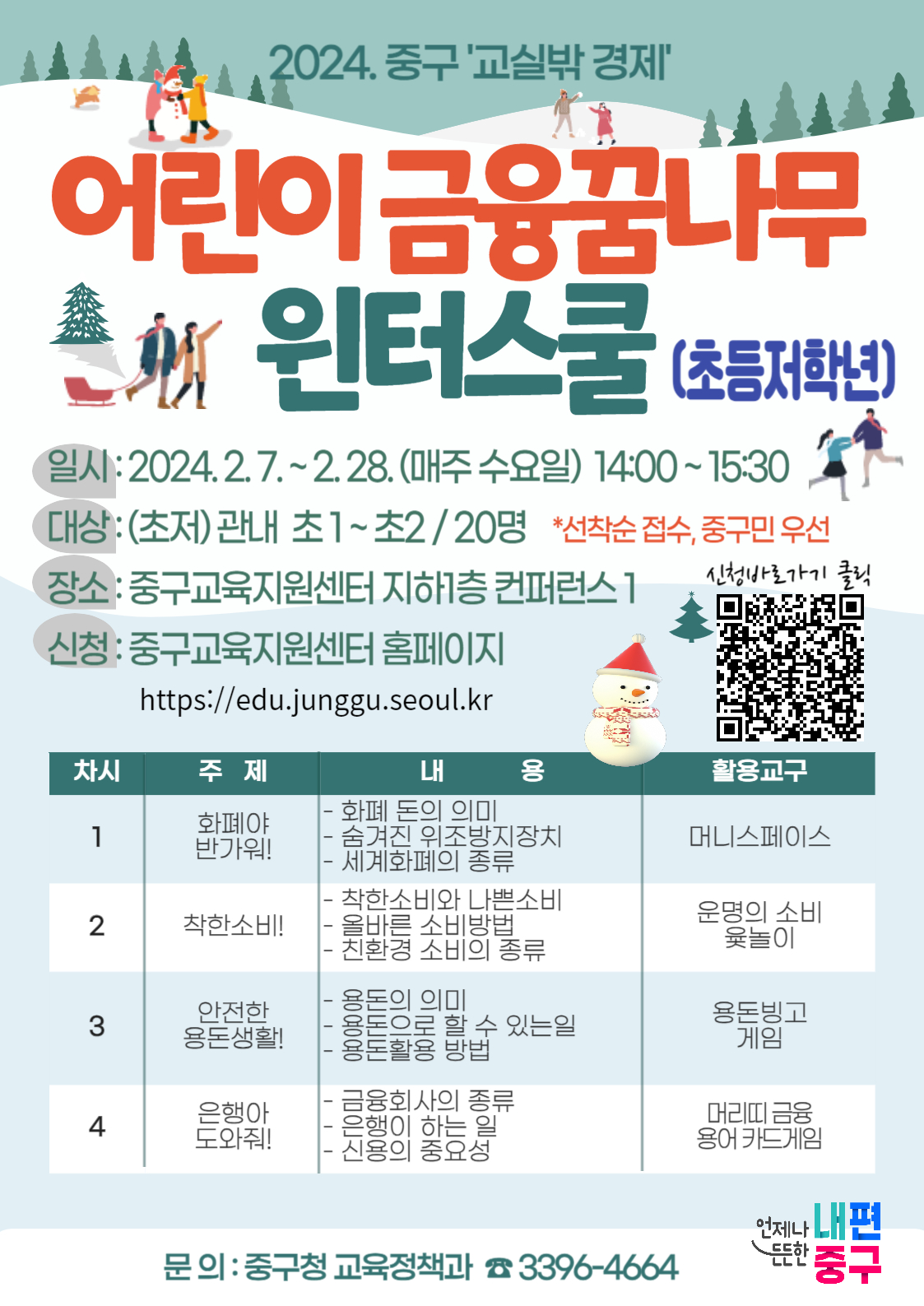 어린이 금융꿈나무 윈터스쿨 (초등저학년) 4차시 일시: 2024.2.28.(수) 14:00~15:30 대상:(초저)관내 초1~초2/ 20명 *선착순 접수, 중구민 우선 장소 : 중구교육지원센터 지하1층 컨퍼런스 1 주제 화폐야 반가워! 착한소비! 안전한 용돈생활! 은행아 도와줘! 내용 - 화폐 돈의 의미 - 숨겨진 위조방지장치 - 세계화폐의 종류 - 착한소비와 나쁜소비 - 올바른 소비방법 - 친환경 소비의 종류 - 용돈의 의미 - 용돈으로 할 수 있는일 - 용돈활용 방법 - 금융회사의 종류 - 은행이 하는 일 - 신용의 중요성 활용교구 머니스페이스 운명의 소비 윶놀이 용돈빙고 게임 머리띠 금융 용어 카드게임 문의 : 중구청 교육정책과 ☎ 3396-4664 언제나 내편 든든한 내편 중구