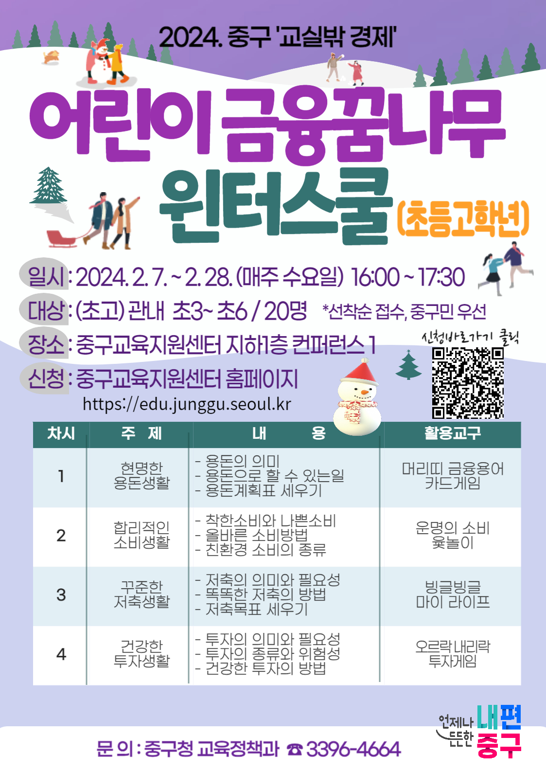 2024. 중구'교실밖 경제' 어란이 금융꿈나무 윈터스쿨(초등고학년) 일시:2024.2.7 .~ 2.28.(매주 수요일) 16:00~17:30 대상:(초고)관내 초3~초6/ 20명 *선착순 접수, 중구민 우선 장소 : 중구교육지원센터 지하1층 컨퍼런스 1 신청 : 중구교육지원센터 홈페이지 https://edu.junggu.seoul.kr 주제 1.현명한용돈생활 2.합리적인소비생활 3.꾸준한저축생활 4.건강한투자생활 활용교구 머리띠 금융용어 카드게임 운명의 소비 윷놀이 빙글빙글 마이 라이프 오르락 내리락 투자게임 내용 - 용돈의 의미 - 용돈으로 할 수 있는일 - 용돈계획표 세우기 - 착한소비와 나쁜소비 - 올바른 소비방법 - 친환경 소비의 종류 - 저축의 의미와 필요성 - 똑똑한 저축의 방법 - 저축목표 세우기 - 투자의 의미와 필요성 - 투자의 종류와 위험성 - 건강한 투자의 방법 문의 : 중구청 교육정책과 ☎ 3396-4664 언제나내편중구