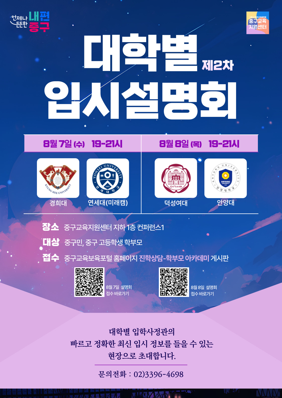 대학별 제2차 입시설명회  8월 7일 수요일 19시부터 21시 경희대 연세대 미래캠퍼스  8월 8일 목요일 19시부터 21시 덕성여대 안양대  장소 중구교육지원센터 지하 1층 컨퍼런스1 대상 중구민 중구 고등학생 학부모 접수 중구교육보육포털 홈페이지 진학상담 학부모 아카데미 게시판  대학별 입학사정관의 빠르고 정확한 최신 입시 정보를 들을 수 있는 현장으로 초대합니다  문의전화 02 3396 4698